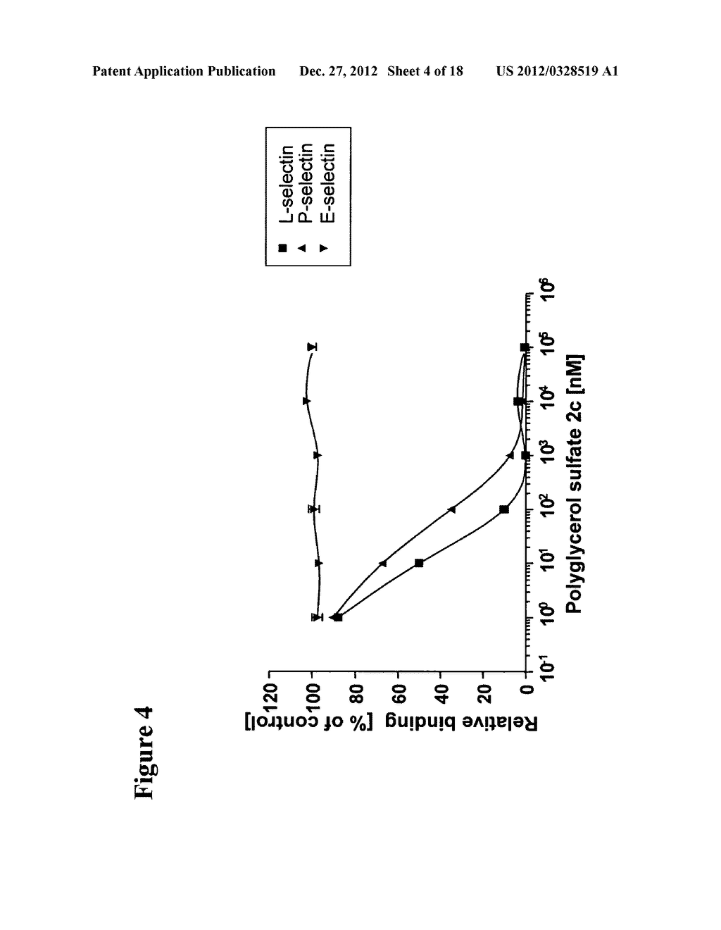 DENTRIC  POLYGLYCEROL SULFATES AND SULFONATES AND THEIR USE FOR     INFLAMMATORY DISEASES - diagram, schematic, and image 05