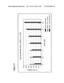 DENTRIC  POLYGLYCEROL SULFATES AND SULFONATES AND THEIR USE FOR     INFLAMMATORY DISEASES diagram and image