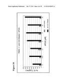 DENTRIC  POLYGLYCEROL SULFATES AND SULFONATES AND THEIR USE FOR     INFLAMMATORY DISEASES diagram and image