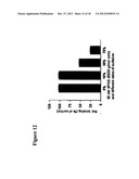 DENTRIC  POLYGLYCEROL SULFATES AND SULFONATES AND THEIR USE FOR     INFLAMMATORY DISEASES diagram and image