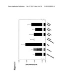 DENTRIC  POLYGLYCEROL SULFATES AND SULFONATES AND THEIR USE FOR     INFLAMMATORY DISEASES diagram and image