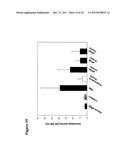 DENTRIC  POLYGLYCEROL SULFATES AND SULFONATES AND THEIR USE FOR     INFLAMMATORY DISEASES diagram and image