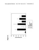 DENTRIC  POLYGLYCEROL SULFATES AND SULFONATES AND THEIR USE FOR     INFLAMMATORY DISEASES diagram and image