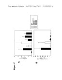 DENTRIC  POLYGLYCEROL SULFATES AND SULFONATES AND THEIR USE FOR     INFLAMMATORY DISEASES diagram and image