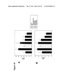 DENTRIC  POLYGLYCEROL SULFATES AND SULFONATES AND THEIR USE FOR     INFLAMMATORY DISEASES diagram and image