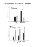 CONJUGATE WITH TARGET-FINDING LIGAND AND USE THEREOF diagram and image