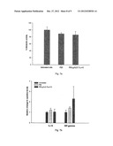 CONJUGATE WITH TARGET-FINDING LIGAND AND USE THEREOF diagram and image