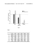 CONJUGATE WITH TARGET-FINDING LIGAND AND USE THEREOF diagram and image