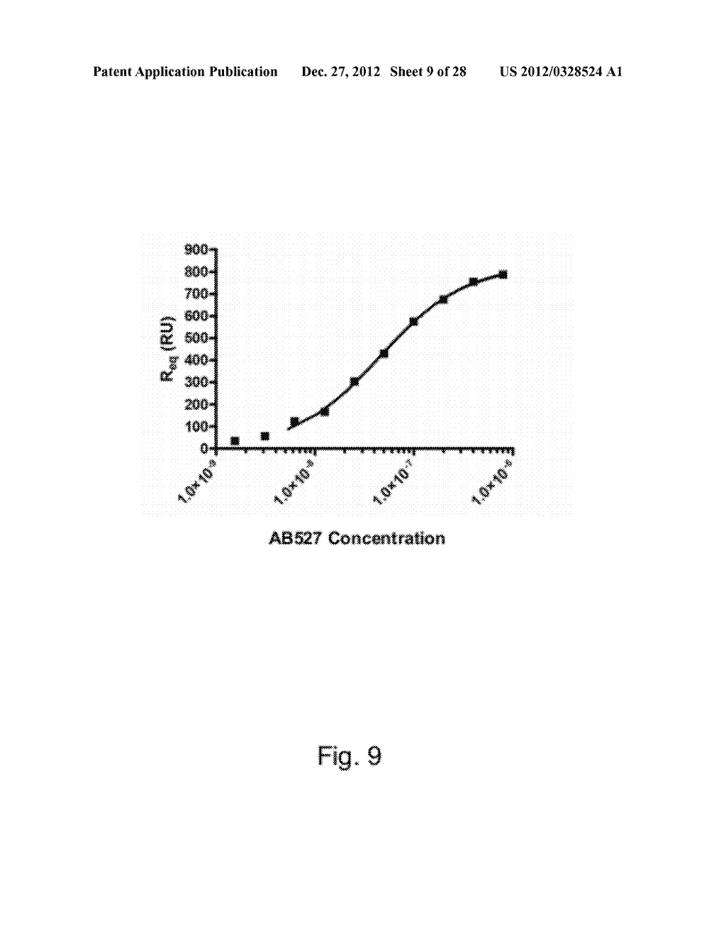 ANTI-GD2 ANTIBODIES AND METHODS AND USES RELATED THERETO - diagram, schematic, and image 10