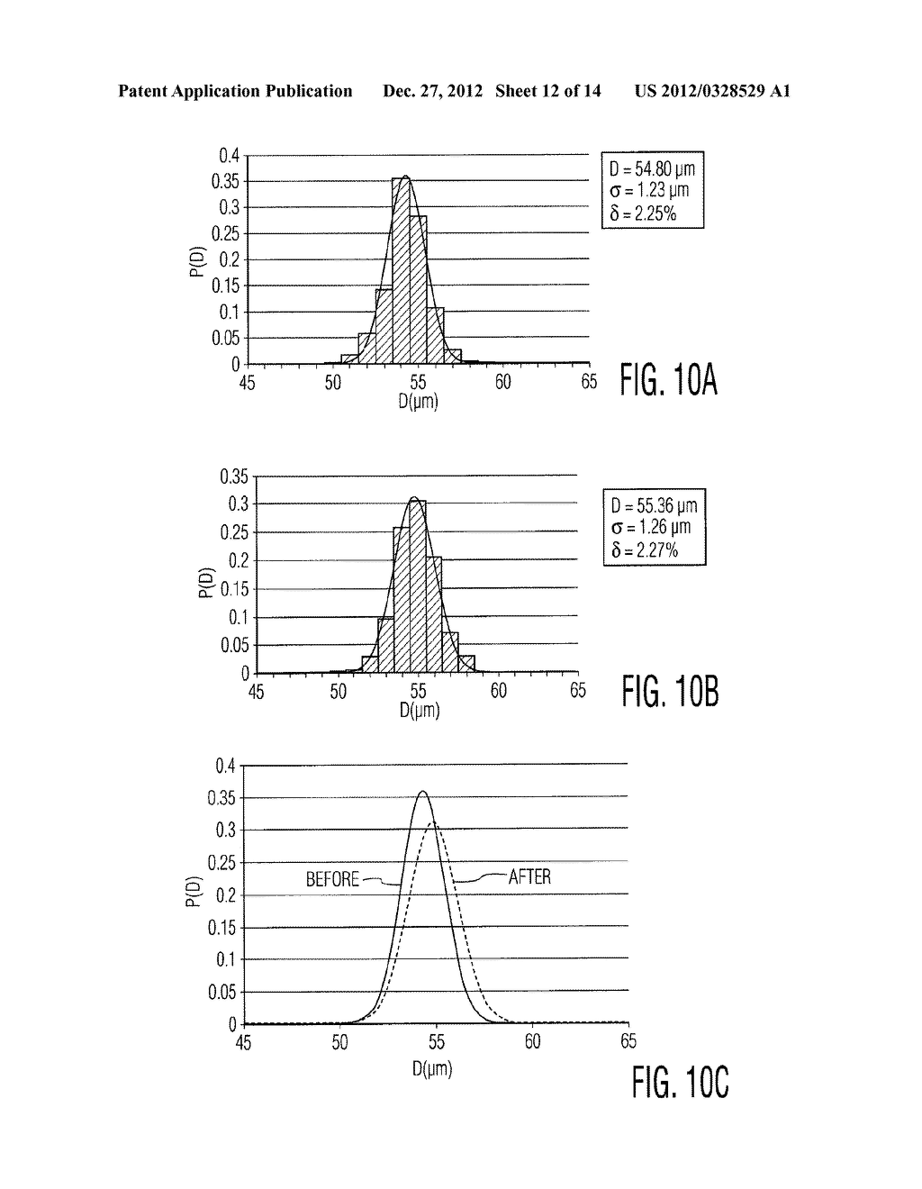 MICROFLUIDIC-BASED GENERATION OF FUNCTIONALIZED MICROBUBBLES FOR     ULTRASOUND IMAGING AND THERAPY - diagram, schematic, and image 13