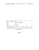 STABLE LIQUID DESOXIMETHASONE COMPOSITIONS WITH REDUCED OXIDIZED IMPURITY diagram and image