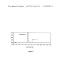 STABLE LIQUID DESOXIMETHASONE COMPOSITIONS WITH REDUCED OXIDIZED IMPURITY diagram and image