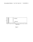 STABLE LIQUID DESOXIMETHASONE COMPOSITIONS WITH REDUCED OXIDIZED IMPURITY diagram and image