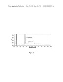 STABLE LIQUID DESOXIMETHASONE COMPOSITIONS WITH REDUCED OXIDIZED IMPURITY diagram and image