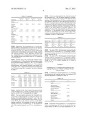 STABLE LIQUID DESOXIMETHASONE COMPOSITIONS WITH REDUCED OXIDIZED IMPURITY diagram and image