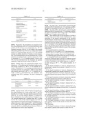 STABLE LIQUID DESOXIMETHASONE COMPOSITIONS WITH REDUCED OXIDIZED IMPURITY diagram and image