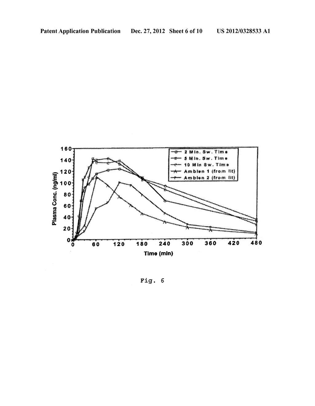 HYPNOTIC COMPOSITIONS AND METHODS OF USE THEREOF - diagram, schematic, and image 07