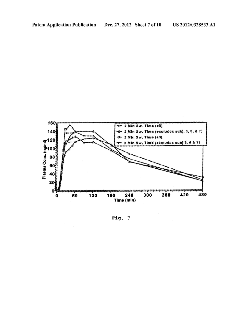 HYPNOTIC COMPOSITIONS AND METHODS OF USE THEREOF - diagram, schematic, and image 08