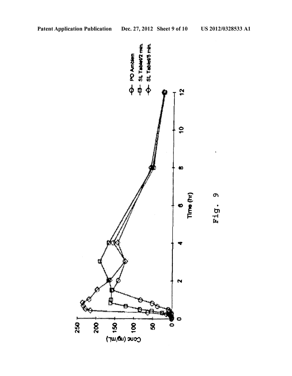 HYPNOTIC COMPOSITIONS AND METHODS OF USE THEREOF - diagram, schematic, and image 10