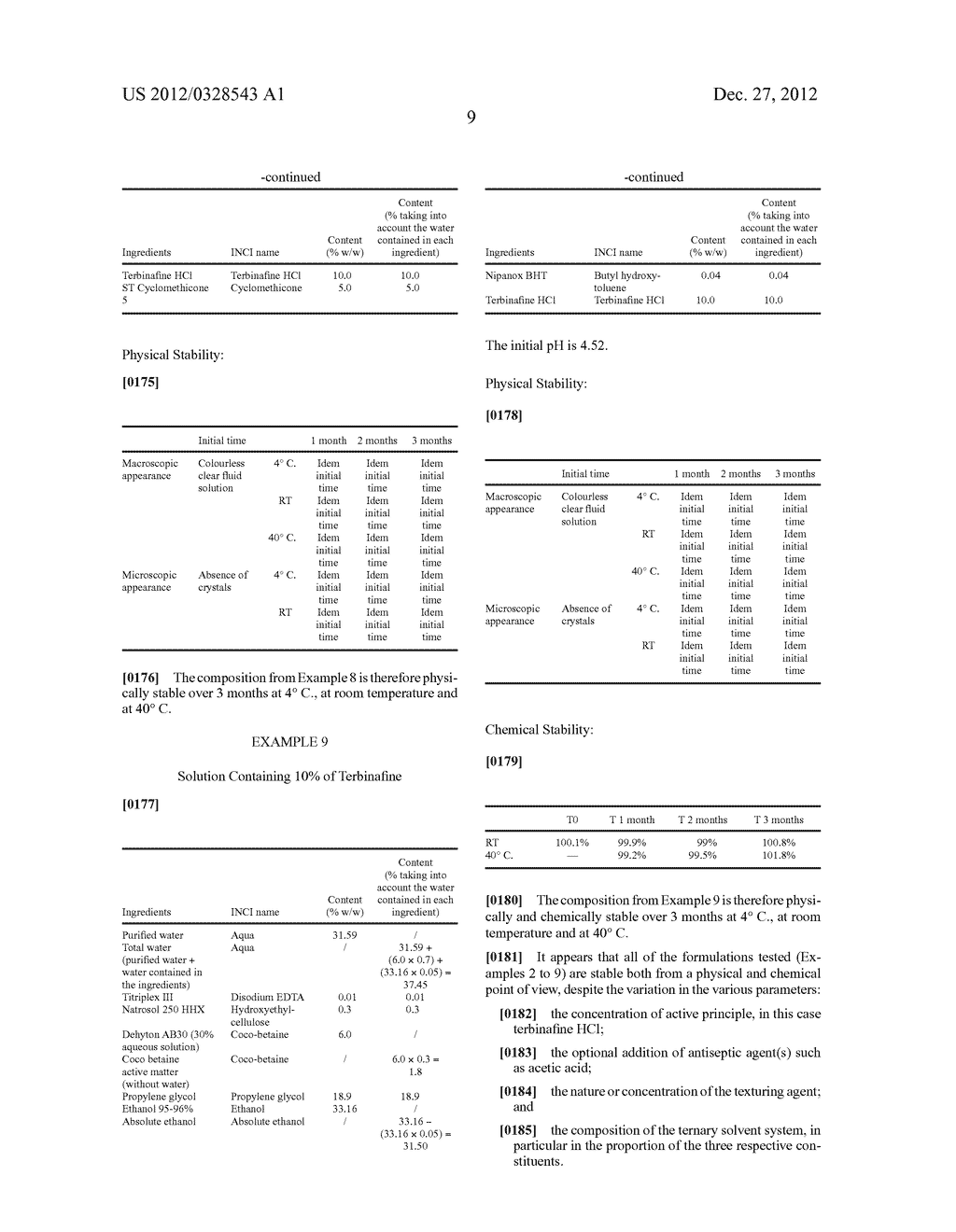 USE OF A CATIONIC, ADVANTAGEOUSLY AMPHOTERIC, SURFACTANT FOR THE     PREPARATION OF AN ANTIFUNGAL SOLUTION THAT CAN BE APPLIED TO THE NAIL - diagram, schematic, and image 14