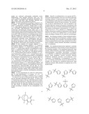 Paxillin Stimulating Compositions and Cosmetic Uses Thereof diagram and image