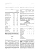 Paxillin Stimulating Compositions and Cosmetic Uses Thereof diagram and image