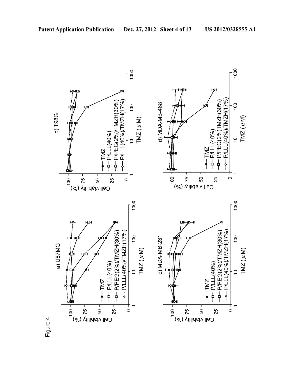 DRUG DELIVERY OF TEMOZOLOMIDE FOR SYSTEMIC BASED TREATMENT OF CANCER - diagram, schematic, and image 05