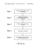 Peptide Based Antimicrobial Coating diagram and image