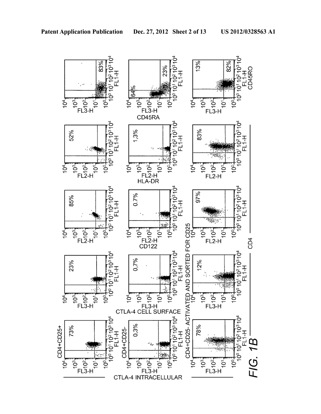 CD4+CD25+ REGULATORY T CELLS FROM HUMAN BLOOD - diagram, schematic, and image 03