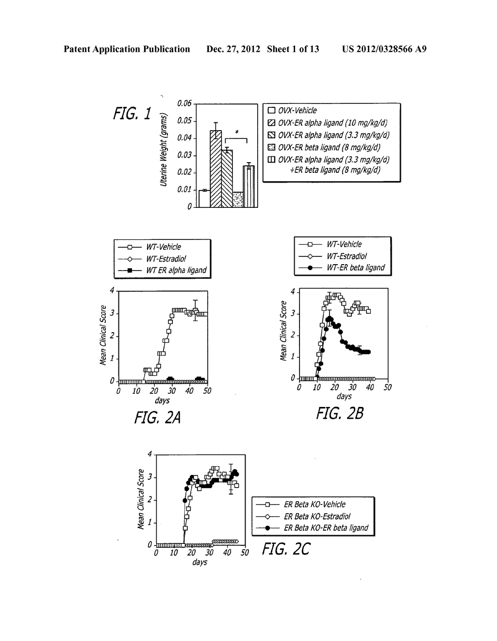 ESTROGEN RECEPTOR LIGAND TREATMENT FOR NEURODEGENERATIVE DISEASES - diagram, schematic, and image 02