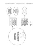 BIOMARKERS PREDICTIVE OF THERAPEUTIC RESPONSIVENESS TO IFNB AND USES     THEREOF diagram and image