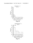 BIOMARKERS PREDICTIVE OF THERAPEUTIC RESPONSIVENESS TO IFNB AND USES     THEREOF diagram and image