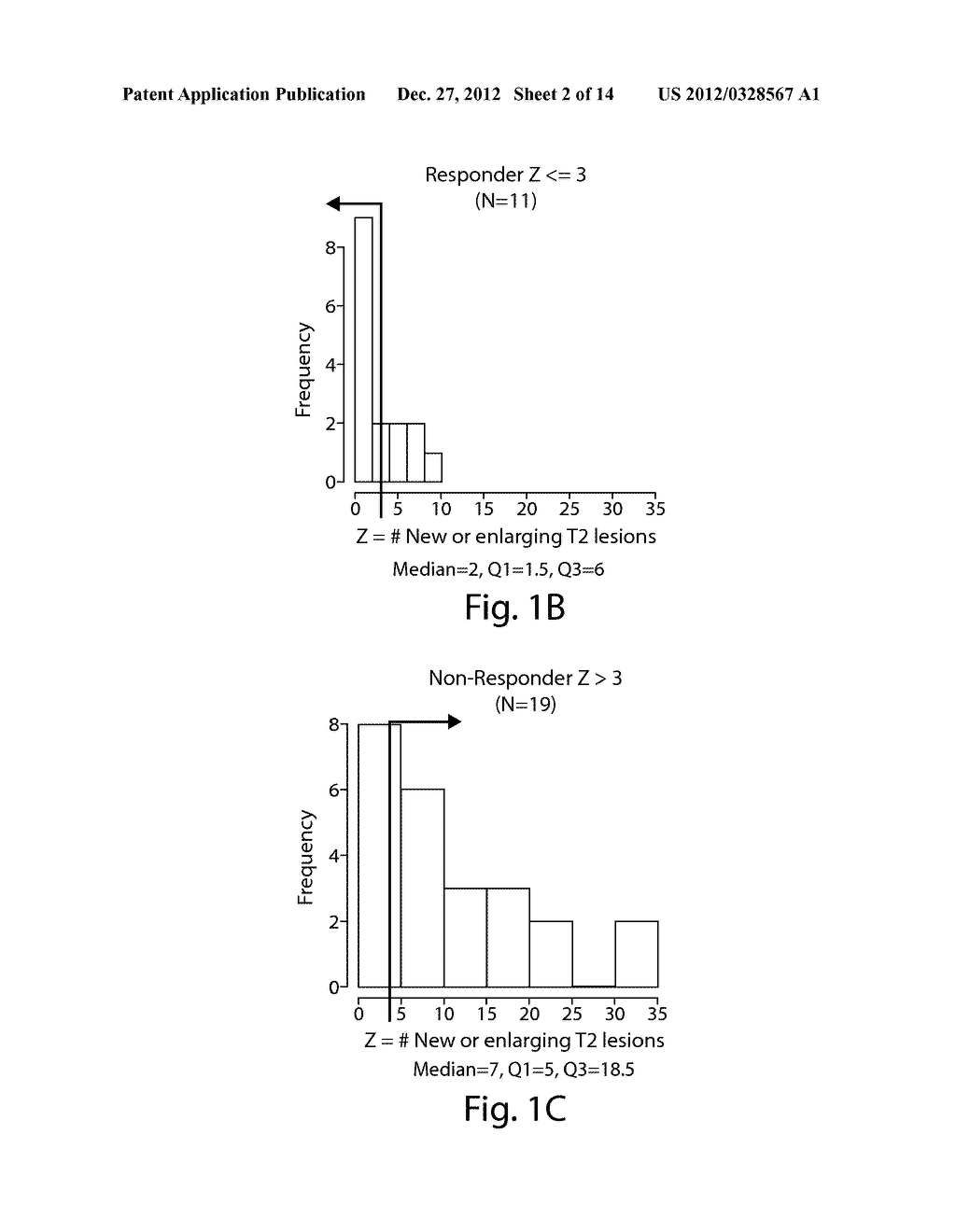 BIOMARKERS PREDICTIVE OF THERAPEUTIC RESPONSIVENESS TO IFNB AND USES     THEREOF - diagram, schematic, and image 03