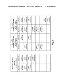 BIOMARKERS PREDICTIVE OF THERAPEUTIC RESPONSIVENESS TO IFNB AND USES     THEREOF diagram and image