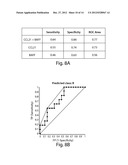 BIOMARKERS PREDICTIVE OF THERAPEUTIC RESPONSIVENESS TO IFNB AND USES     THEREOF diagram and image