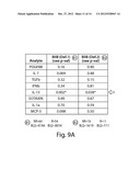 BIOMARKERS PREDICTIVE OF THERAPEUTIC RESPONSIVENESS TO IFNB AND USES     THEREOF diagram and image