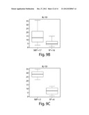 BIOMARKERS PREDICTIVE OF THERAPEUTIC RESPONSIVENESS TO IFNB AND USES     THEREOF diagram and image