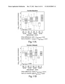 BIOMARKERS PREDICTIVE OF THERAPEUTIC RESPONSIVENESS TO IFNB AND USES     THEREOF diagram and image