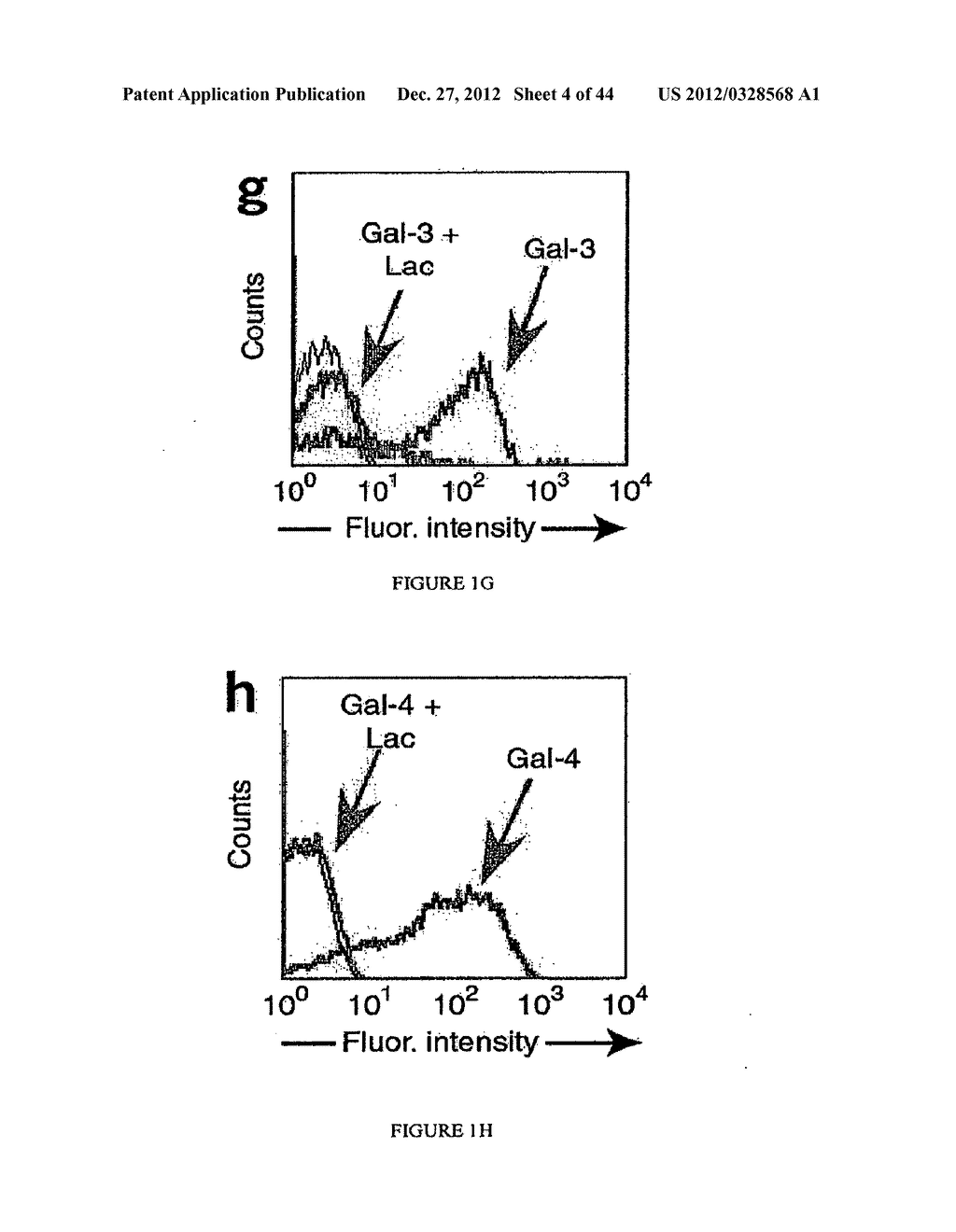 COMPOSITIONS AND USES OF LECTINS - diagram, schematic, and image 05