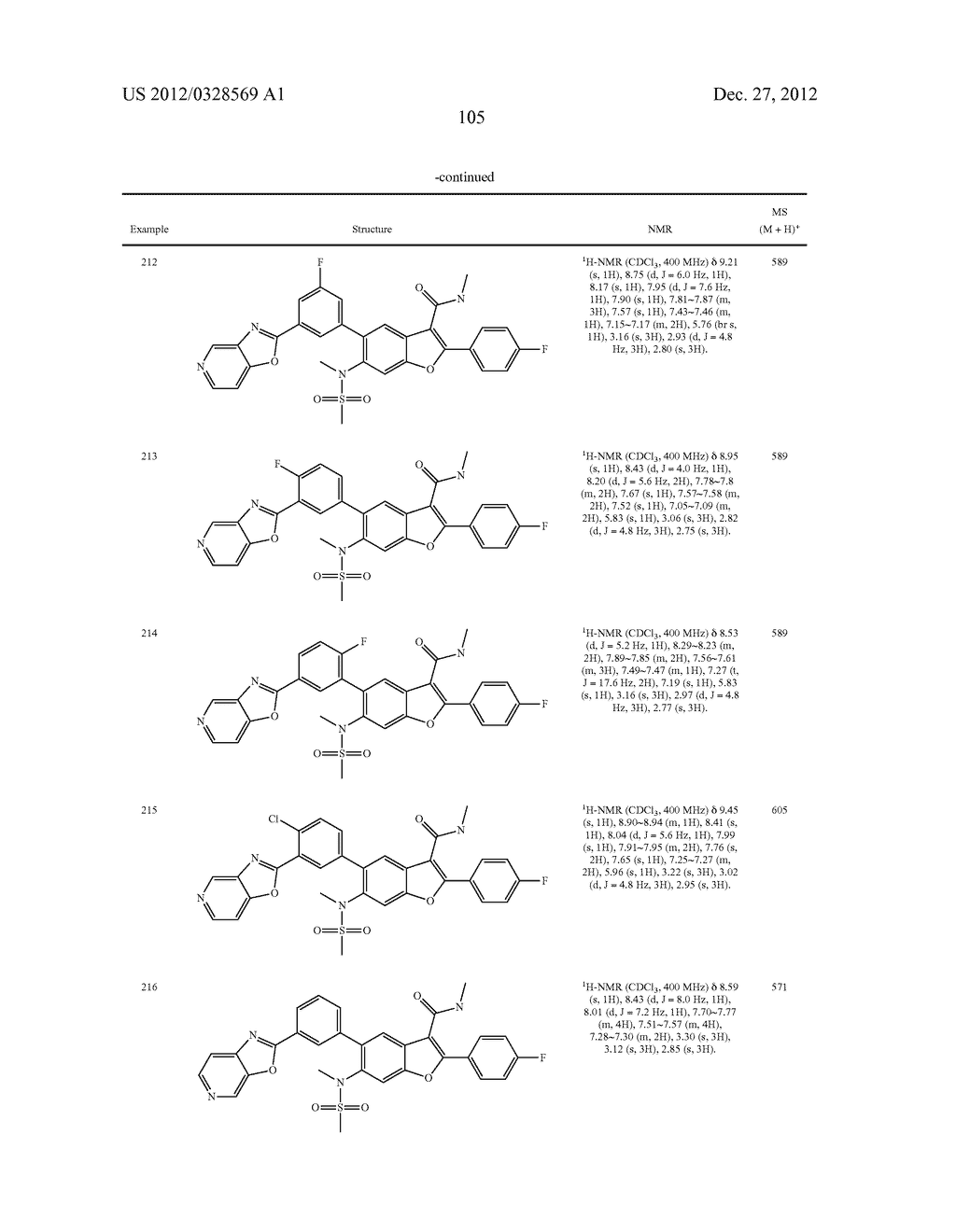 INHIBITORS OF HEPATITIS C VIRUS NS5B POLYMERASE - diagram, schematic, and image 106