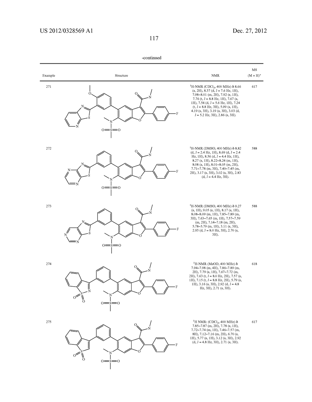 INHIBITORS OF HEPATITIS C VIRUS NS5B POLYMERASE - diagram, schematic, and image 118