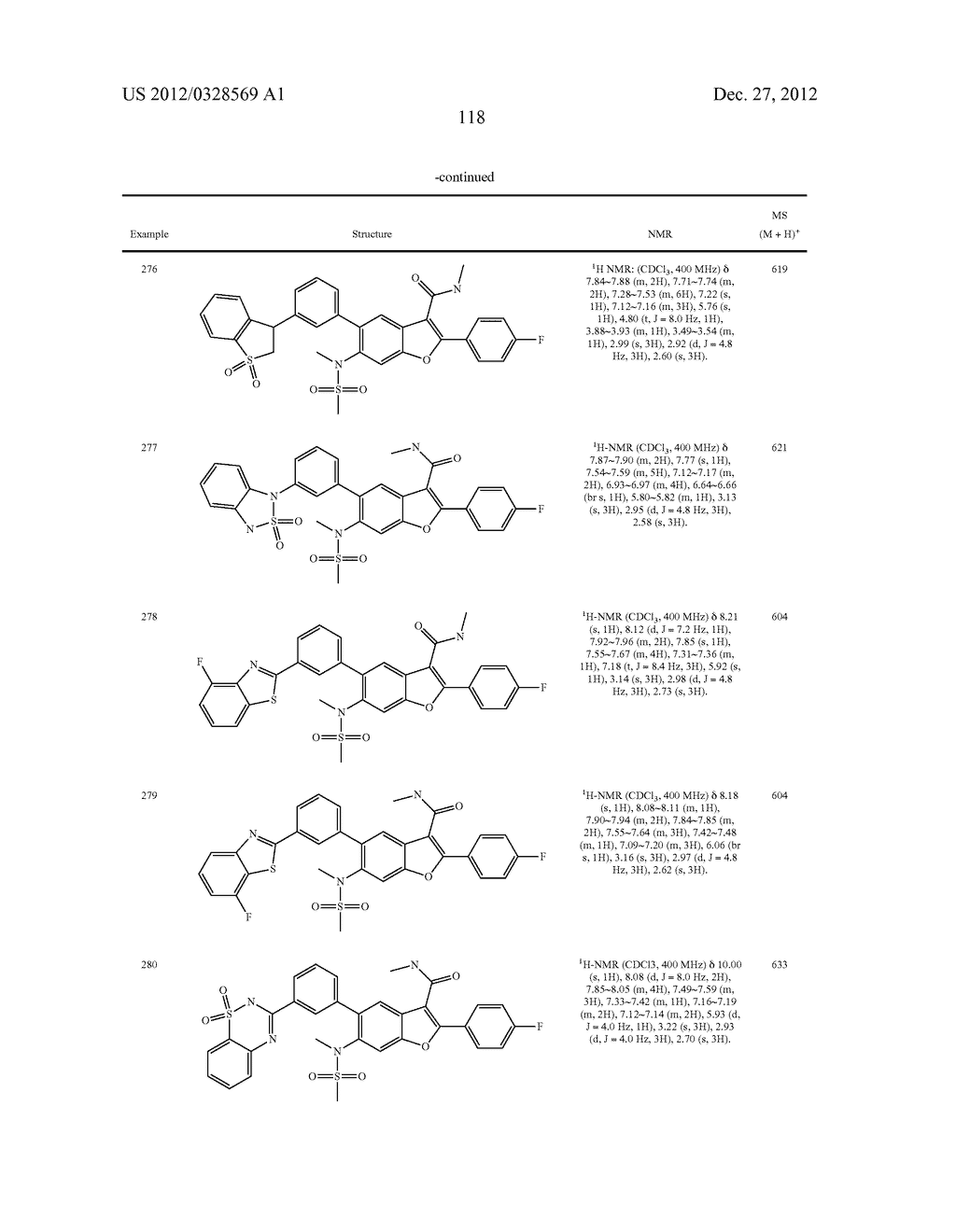 INHIBITORS OF HEPATITIS C VIRUS NS5B POLYMERASE - diagram, schematic, and image 119