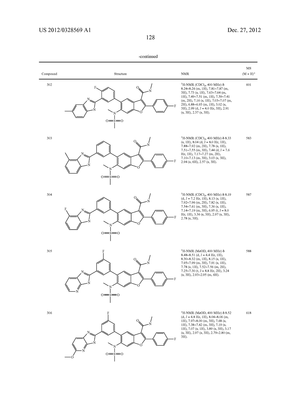 INHIBITORS OF HEPATITIS C VIRUS NS5B POLYMERASE - diagram, schematic, and image 129