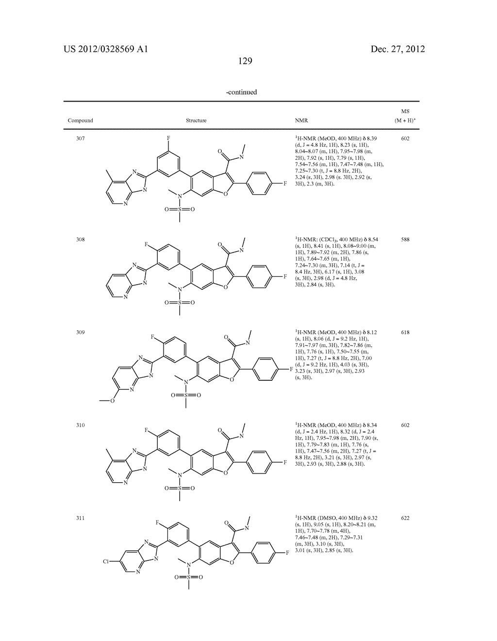 INHIBITORS OF HEPATITIS C VIRUS NS5B POLYMERASE - diagram, schematic, and image 130