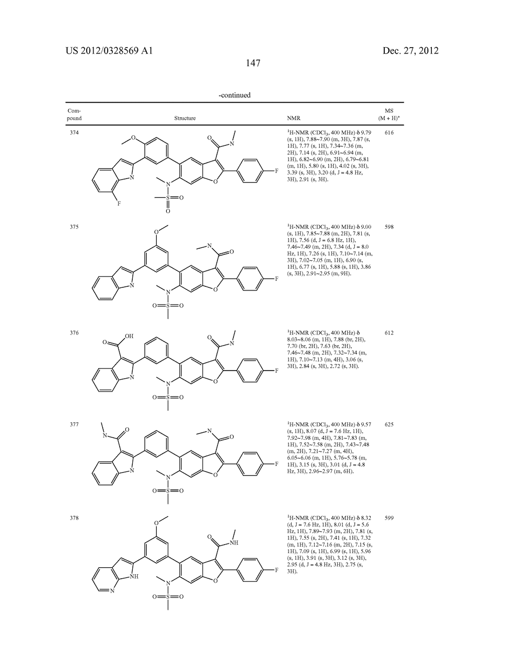 INHIBITORS OF HEPATITIS C VIRUS NS5B POLYMERASE - diagram, schematic, and image 148