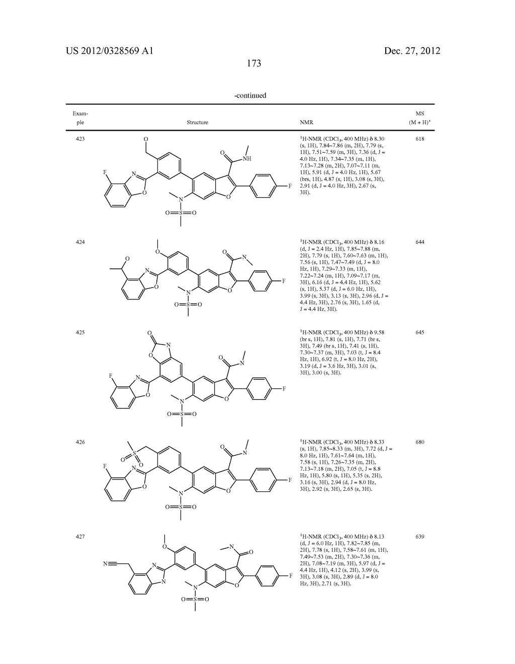 INHIBITORS OF HEPATITIS C VIRUS NS5B POLYMERASE - diagram, schematic, and image 174