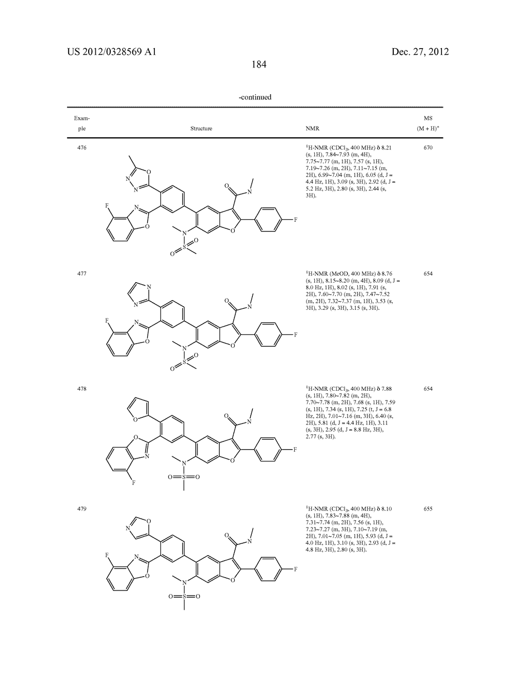 INHIBITORS OF HEPATITIS C VIRUS NS5B POLYMERASE - diagram, schematic, and image 185