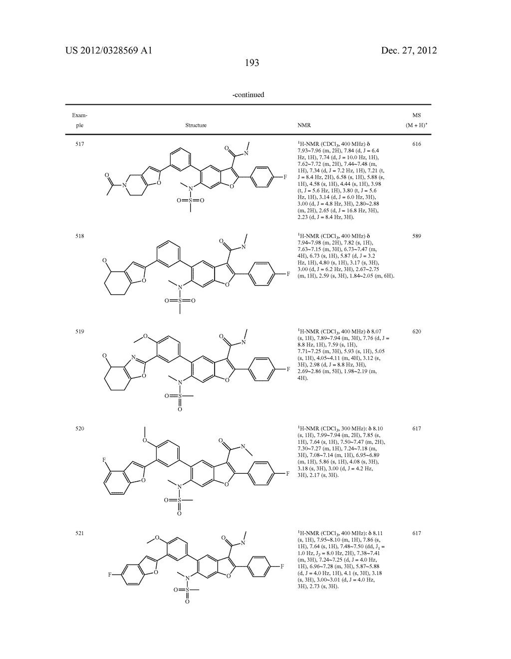 INHIBITORS OF HEPATITIS C VIRUS NS5B POLYMERASE - diagram, schematic, and image 194