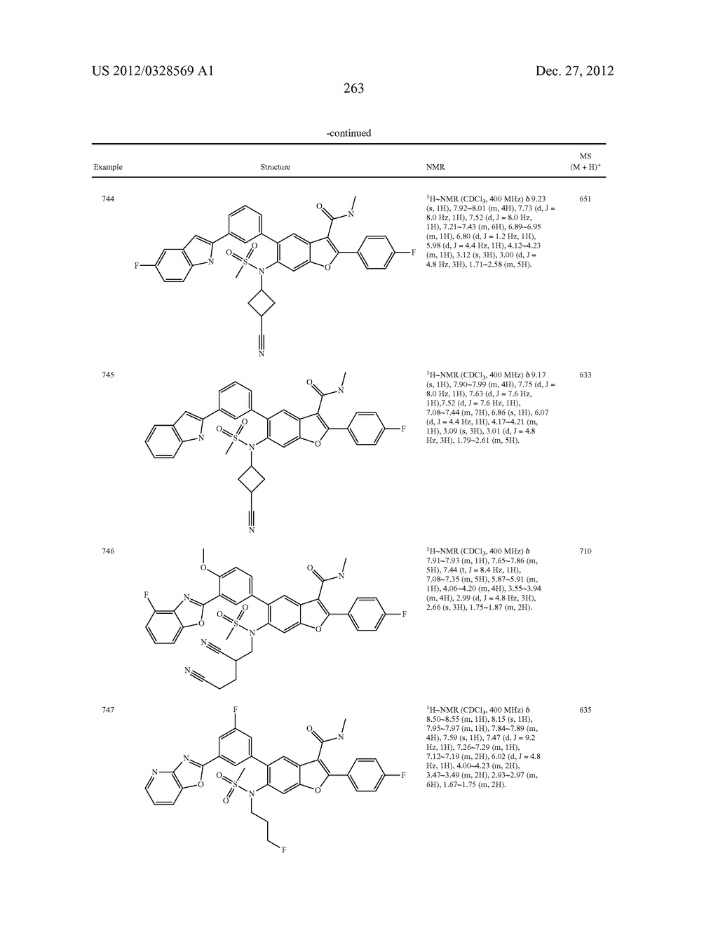 INHIBITORS OF HEPATITIS C VIRUS NS5B POLYMERASE - diagram, schematic, and image 263