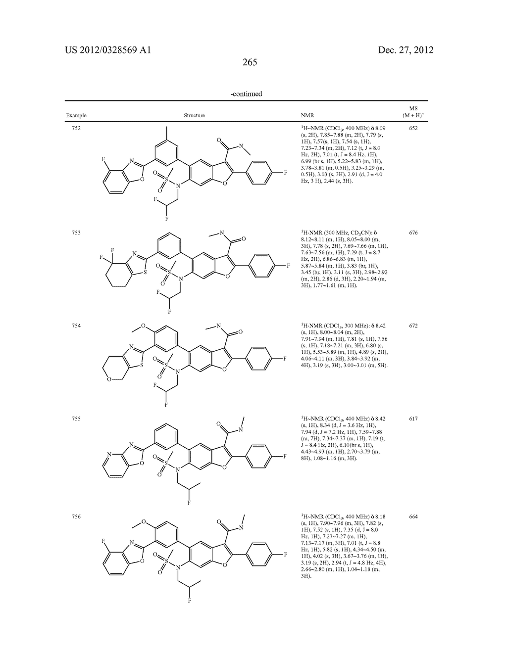 INHIBITORS OF HEPATITIS C VIRUS NS5B POLYMERASE - diagram, schematic, and image 265